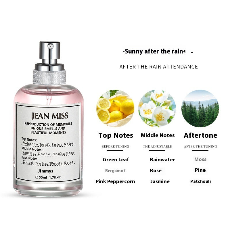 Women's Natural Long-Lasting Light Perfume | LuxeHavend